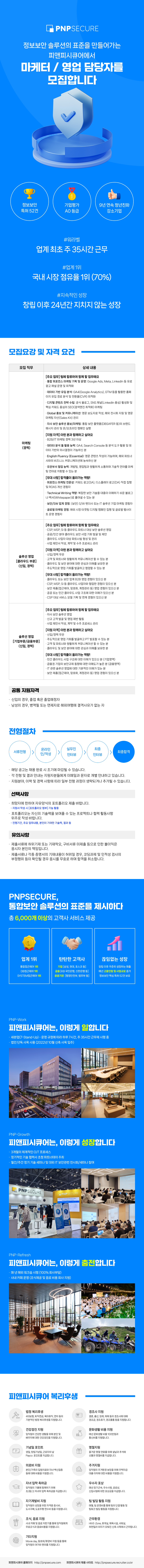 Contents image